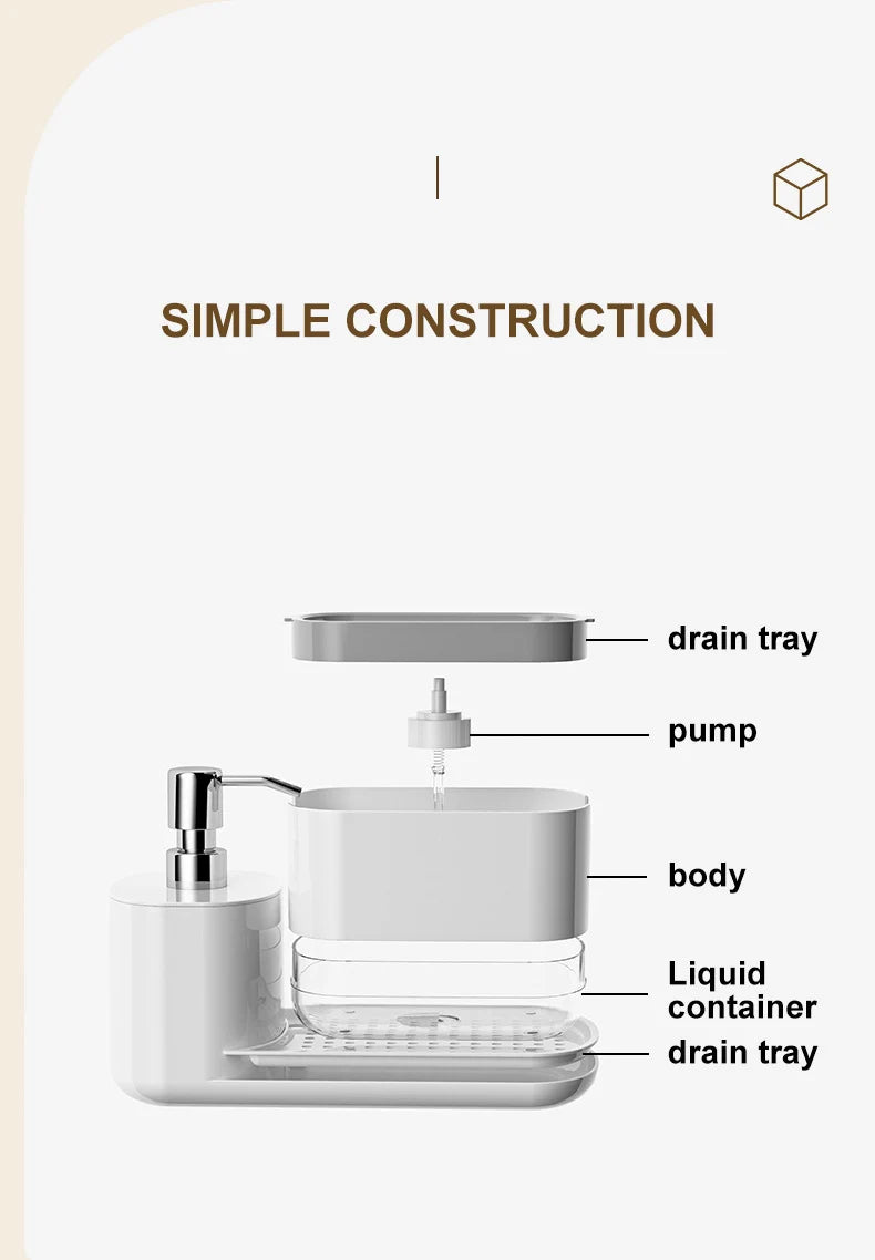 Multi-Functional Hand and Dish Soap Dispenser